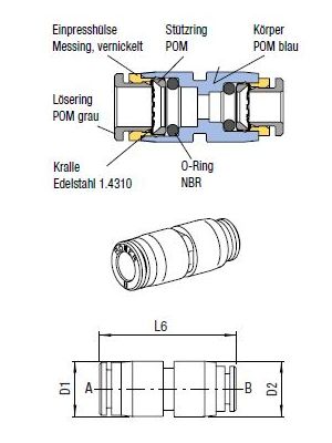 AVS-958P Gerader Steckanschlussverbinder