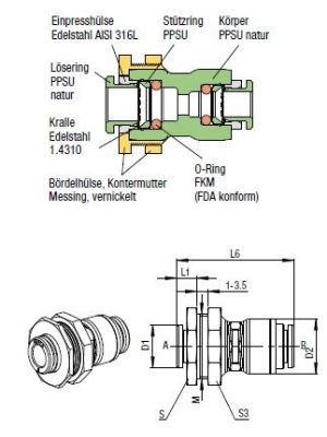 AVS-959P3 Gerader-Verbinder
