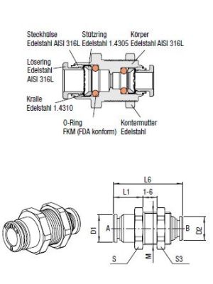 AVS-959X44 Gerader-Verbinder