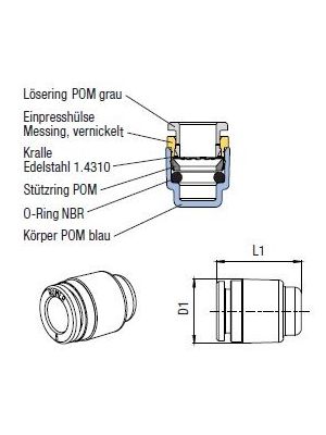 AVS-972P Verschluss-Stecker