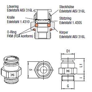 Steckanschlussverbinder aus Edelstahl AISI 316L, O.D. Schlauch 6 mm, Aussendurchmesser G 1/8