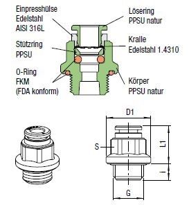 Gerader Verschraubung Push-In, O.D. Schlauch 4 mm, Aussengewinde G 1/8