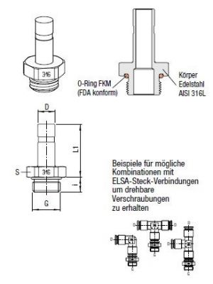 AVS-908X4 Gerader-Verbinder
