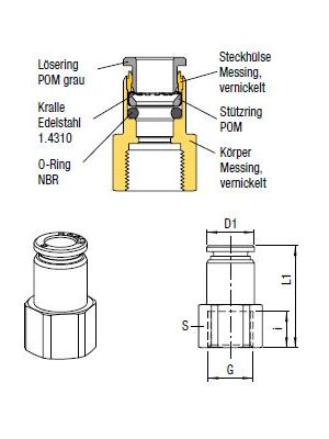 AVS-946M Gerader Verbinder Push-In