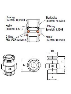 Gerader-Verbinder Push-In  aus Edelstahl AISI 316