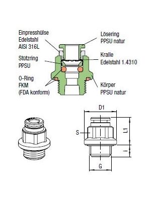 AVS-951P3 Gerade Verschraubung