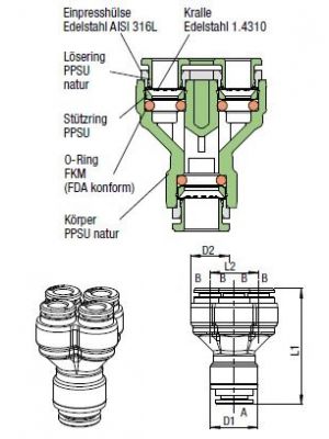 AVS-984P3 Y-Verbinder